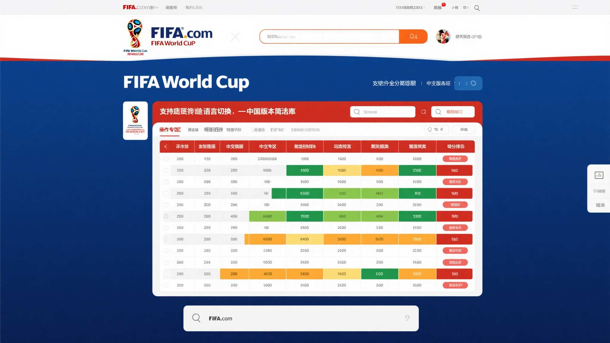 世界杯预测平台简介